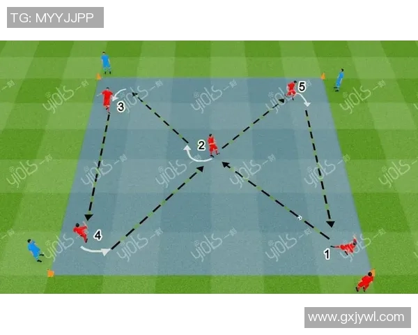 提升球队配合默契的足球传接球训练方法与技巧分享
